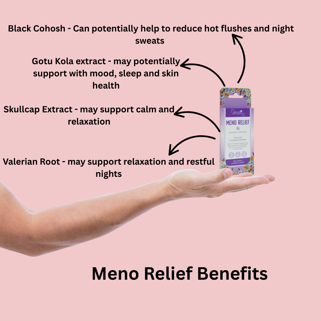 Meno Relief (18 Patches)