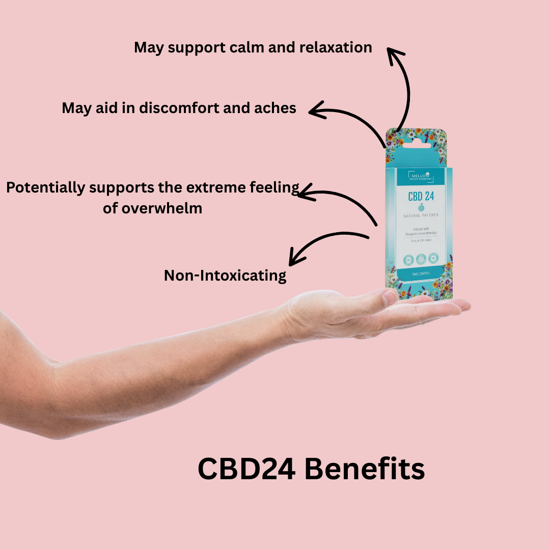 CBD 24 (18 Patches)